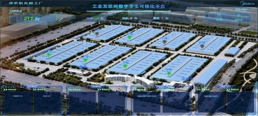 中國聯通賦能行業伙伴 以創新技術打造全球“燈塔工廠”級健康管理新標桿